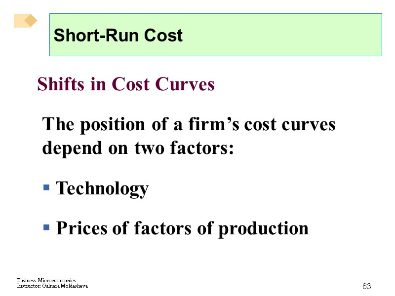 63 Short-Run Cost Shifts in Cost Curves The position of a firm’s cost curves